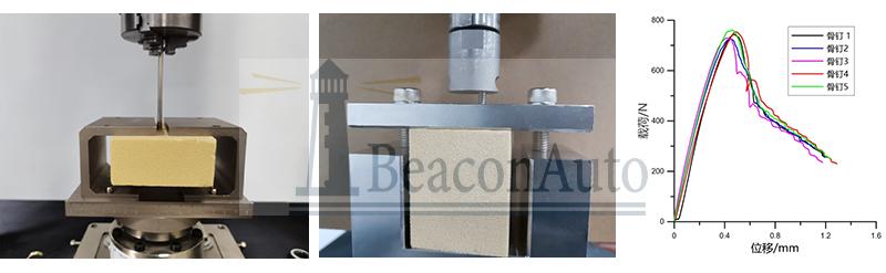 金屬接骨螺釘拔出試驗機產(chǎn)品介紹